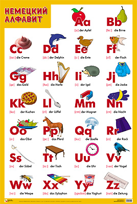 Немецкий алфавит