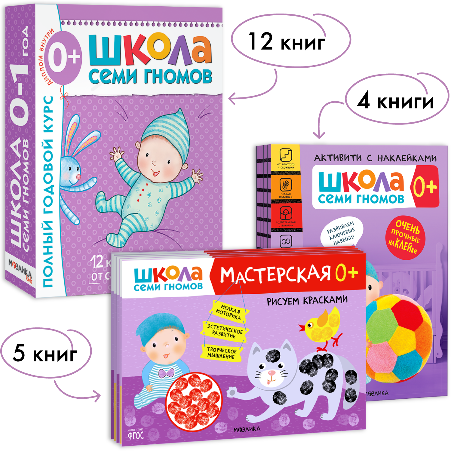 Школа Семи Гномов. Большой годовой комплект 0+. (Базовый курс, Активити с наклейками, Мастерская)