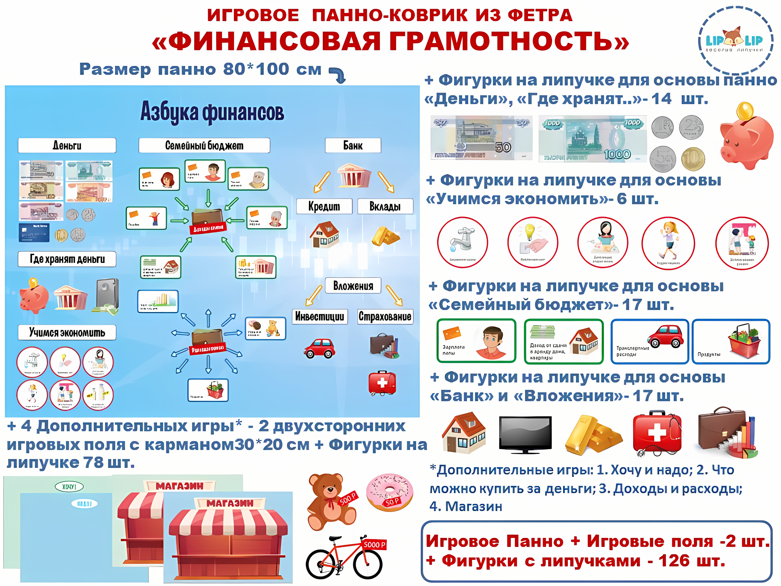 Панно Финансовая грамотность, арт. LIP1340