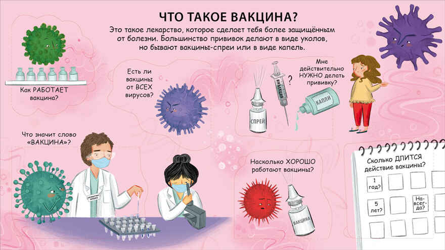 40 окошек. Что делать, чтобы быть здоровым. Самые первые вопросы и ответы, производитель Робинс , ISBN 978-5-43660-731-3, № 5