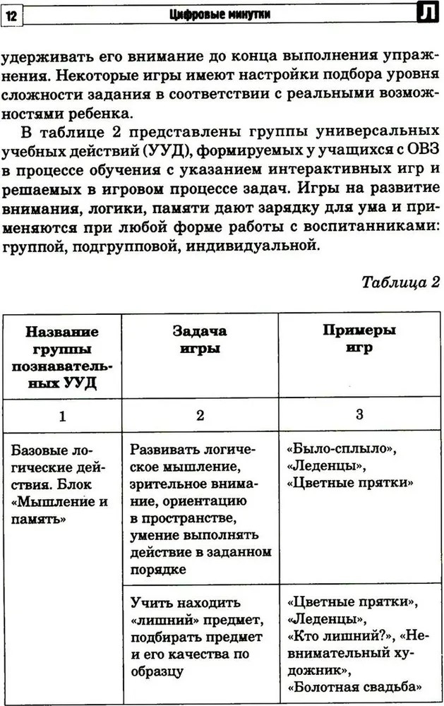Цифровые минутки. Сборник динамических пауз из интерактивных игр и алгоритм их выбора для младших школьников с ОВЗ по школьным предметам / Коломийцева О.В., производитель Сфера ТЦ , ISBN 978-5-99493-327-5, № 2