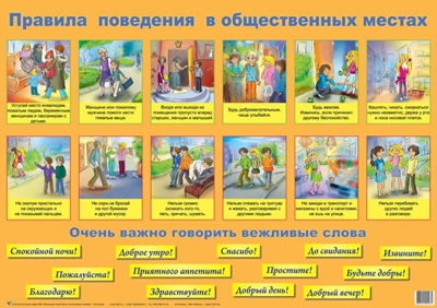 Плакат Правила поведения, производитель Маленький Гений-Пресс , ISBN 460-7-05409-093-1№ 1