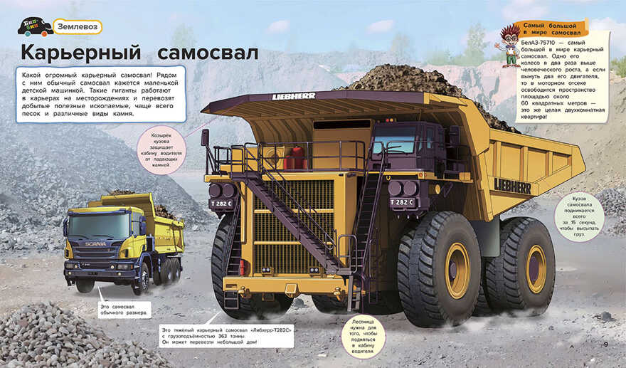 Строительная техника, производитель АСТ Пресс , ISBN 978-5-90725-704-7, № 2