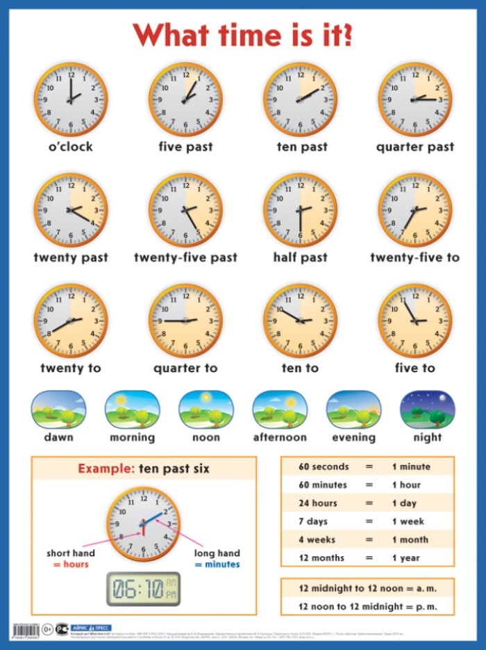 Который час? What time is it? Наглядное пособие на английском языке., производитель Айрис-пресс , ISBN 978-5-81125-056-1, № 1