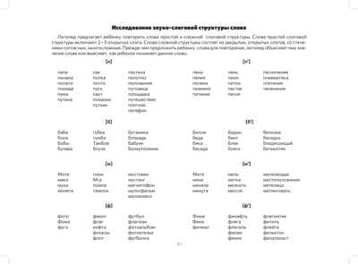 Альбом для исследования фонетической и фонематической сторон речи дошкольника. ФАОП. ФГОС,, производитель Детство-Пресс , ISBN 978-5-90785-828-2№ 6