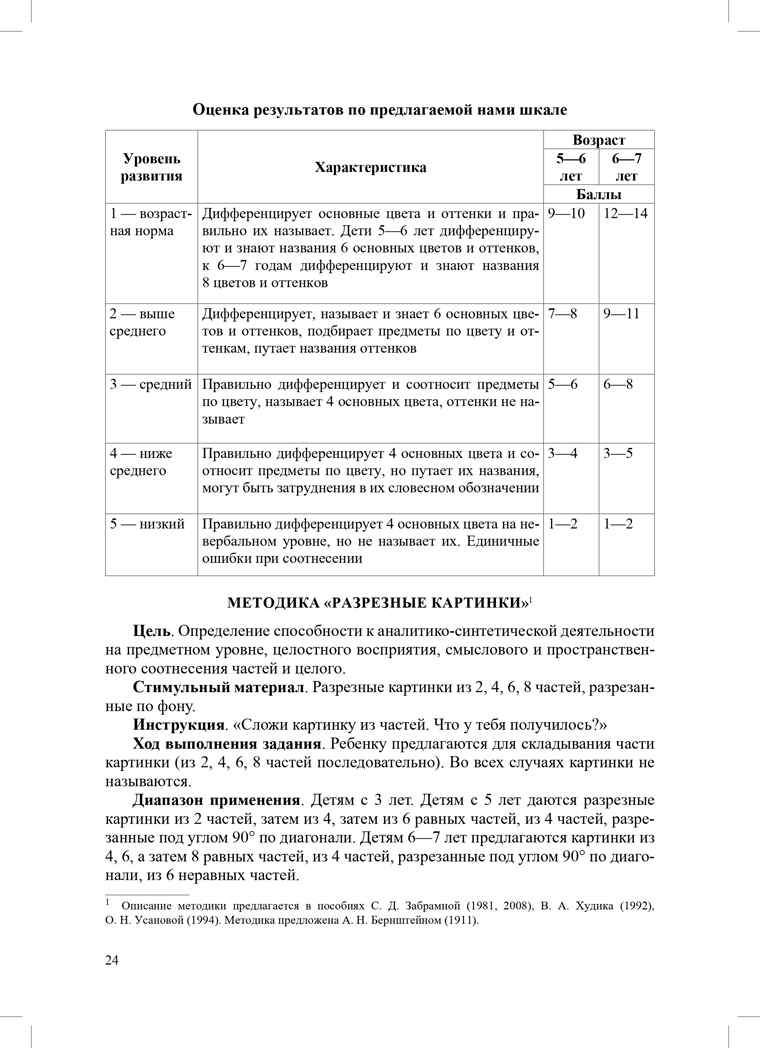 Диагностика нарушений в развитии детей с ЗПР: методическое пособие. ФАОП. ФГОС., производитель Детство-Пресс , ISBN 978-5-90785-823-7, № 5