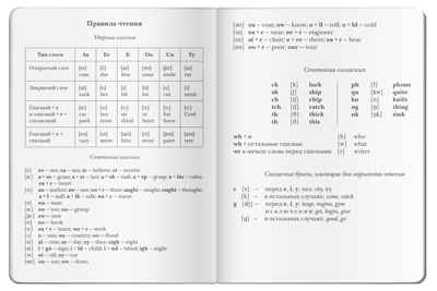 Тетрадь для записи английских слов (Королевский гвардеец), производитель Айрис-пресс , ISBN 978-5-81128-638-6№ 3