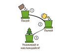 Горшок Ель необыкновенная, арт. hpn-10, производитель BUMBARAM (БУМБАРАМ), ISBN 467-0-00189-438-8, № 6