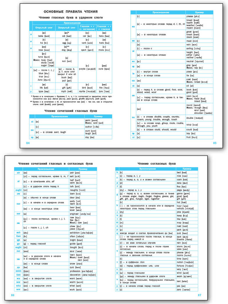 РТ Английский язык: Тетрадь-словарь для записи слов., производитель Вако , ISBN 978-5-40806-337-6, № 3