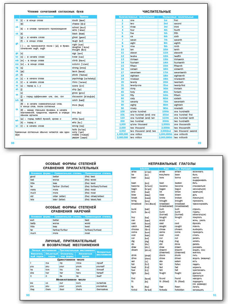РТ Английский язык: Тетрадь-словарь для записи слов., производитель Вако , ISBN 978-5-40806-337-6, № 4