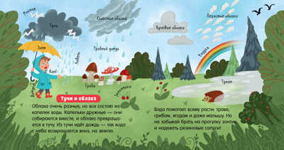 Вода. Славина Н. Наука для малышей, производитель Клевер (Clever) , ISBN 978-5-00115-858-5№ 2