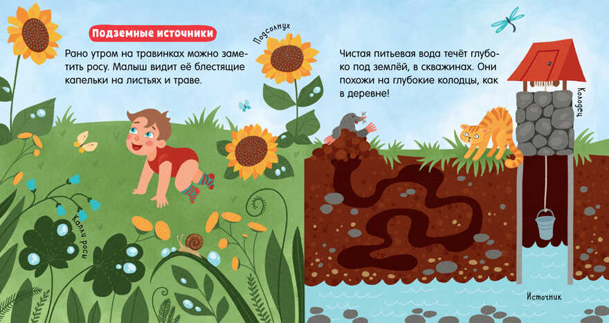 Вода. Славина Н. Наука для малышей, производитель Клевер (Clever) , ISBN 978-5-00115-858-5, № 3