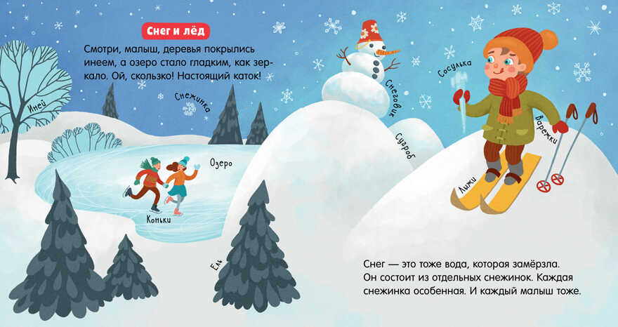 Вода. Славина Н. Наука для малышей, производитель Клевер (Clever) , ISBN 978-5-00115-858-5, № 4