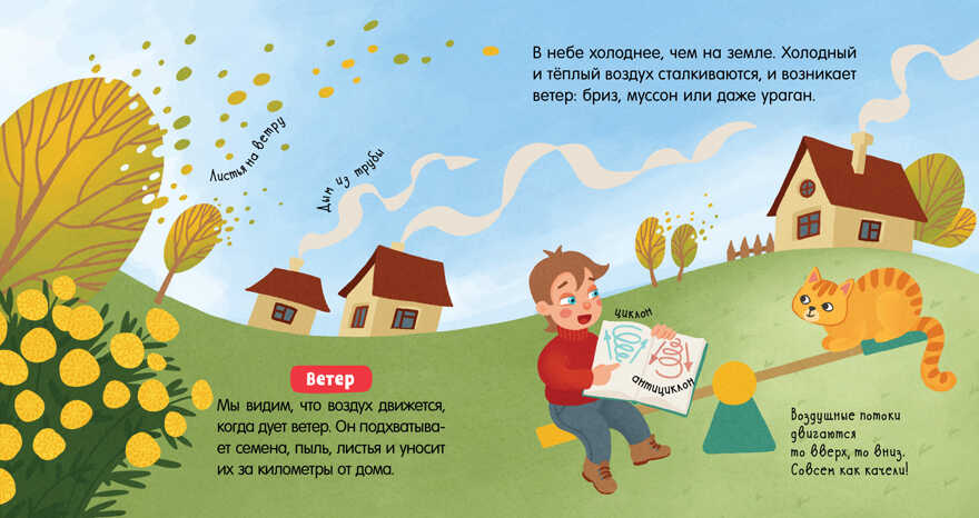 Воздух. Славина Н. Наука для малышей, производитель Клевер (Clever) , ISBN 978-5-00115-856-1, № 3