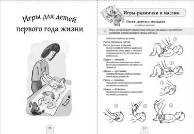 Пальчиковые игры с логопедическими упражнениями. Комплекс занятий с детьми от рождения до шести лет., производитель Школьная Пресса , ISBN 978-5-00013-286-9№ 2