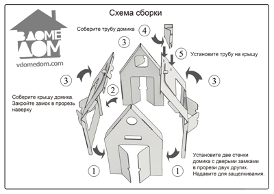 ВДОМЕДОМ, производитель Кэй энд Кэй, ISBN 462-0-75943-050-5№ 2