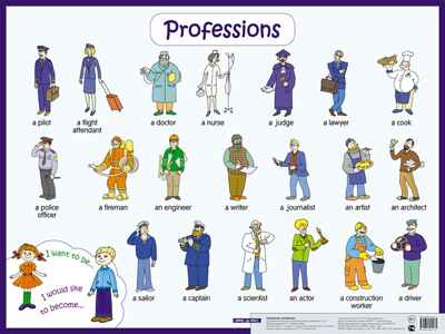 Профессии. Professions. Наглядное пособие на английском языке., производитель Айрис-пресс , ISBN 978-5-81125-113-1№ 1