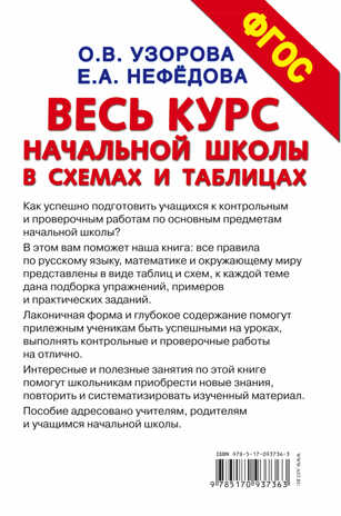 Весь курс начальной школы в схемах и таблицах. 1-4 класс. Русский язык, математика, окружающий мир. Узорова О.В., Нефедова Е.А. Школьный курс в схемах и таблицах, производитель АСТ , ISBN 978-5-17093-736-3№ 2