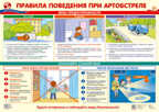 ПЛ-15161 Плакат А2. Правила поведения при артобстреле, производитель Сфера ТЦ , ISBN 463-0-11203-330-4, № 1