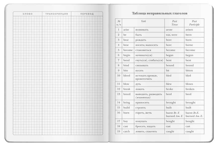 Тетрадь для записи английских слов (Однажды в Лондоне), производитель Айрис-пресс , ISBN 978-5-81128-637-9, № 5