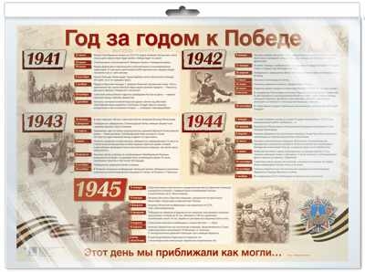 ПЛ-13247 Плакат А2. Год за годом к Победе (К 75-летию Великой Победы!) (В индивидивидуальной упаковке), производитель Сфера ТЦ , ISBN 463-0-07699-518-2№ 1