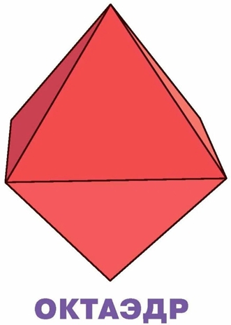 Умный малыш. Многогранники. Доронина Г.В. IQ-малыш, производитель Айрис-пресс , ISBN 978-5-81125-803-1№ 2