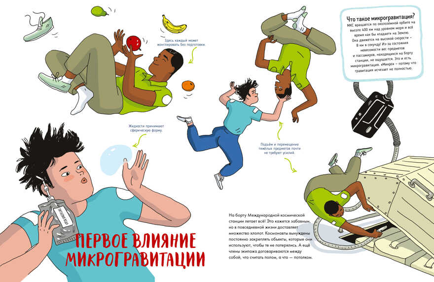 Космонавты, объявляется посадка! Удивительные энциклопедии, производитель Клевер (Clever) , ISBN 978-5-00115-854-7, № 6