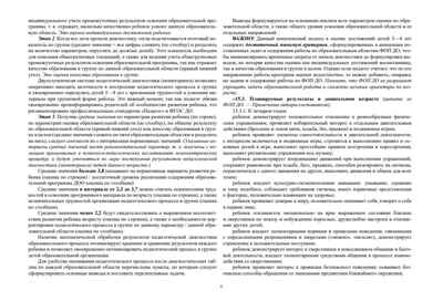 Педагогическая диагностика индивидуального развития детей 3—4 лет в общеобразовательной/комбинированной группе детского сада. ФГОС ДО. ФОП ДО, производитель Детство-Пресс , ISBN 978-5-90785-811-4№ 4
