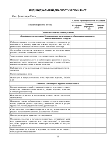 Журнал педагогической диагностики развития ребенка: средняя группа. ФГОС ДО. Белькович В.Ю., производитель Русское слово , ISBN 978-5-53301-100-6№ 3