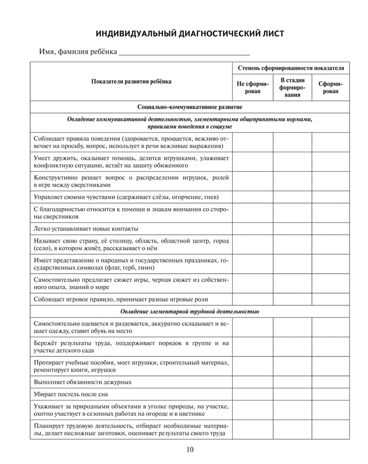 Журнал педагогической диагностики развития ребенка: старшая группа. ФГОС ДО. Белькович В.Ю., производитель Русское слово , ISBN 978-5-53301-101-3№ 3
