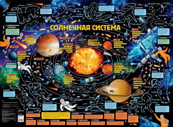 Карта звездного неба для детей с наклейками. Низяева Р.В. Карты и атласы для детей, производитель АСТ , ISBN 978-5-17134-559-4, № 1