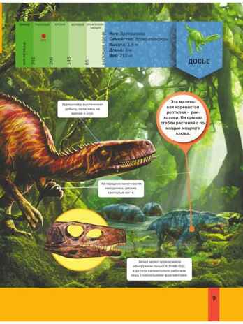 Вселенная динозавров. Большая энциклопедия почемучки Хибберт К., производитель АСТ , ISBN 978-5-17149-802-3№ 7