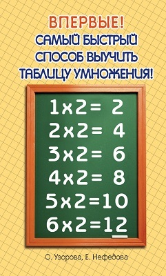 Самый быстрый способ выучить таблицу умножения., производитель АСТ , ISBN 978-5-17047-666-4, № 1