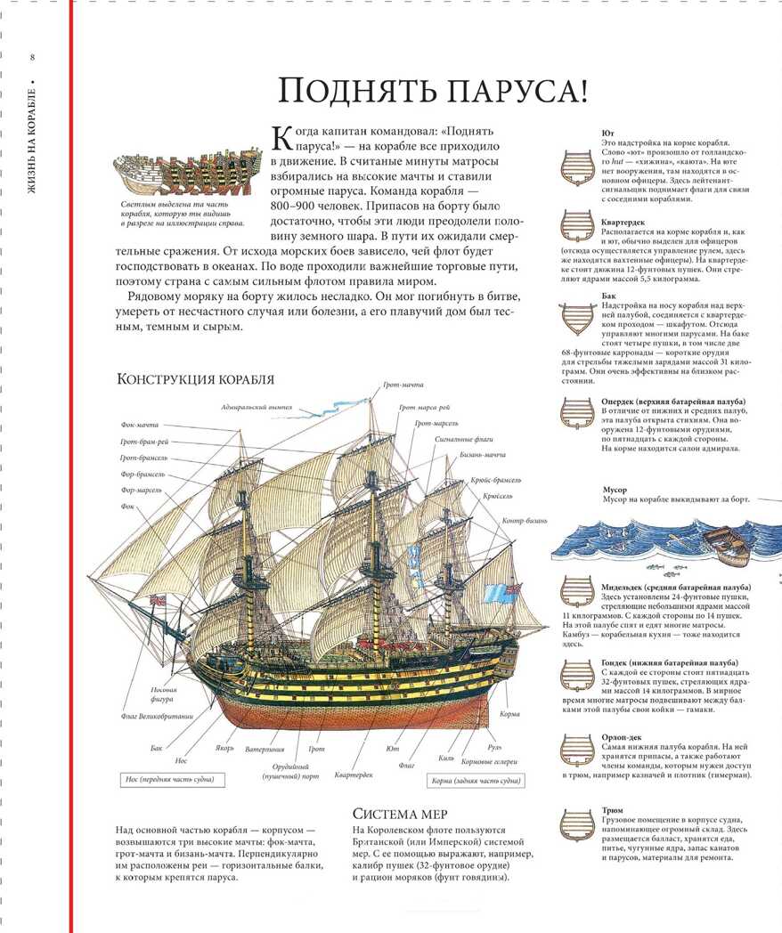 Жизнь на корабле. Чудесные сечения. Стивен Бисти, Ричард Плэтт, производитель Манн, Иванов и Фербер , ISBN 978-5-00117-700-5, № 2