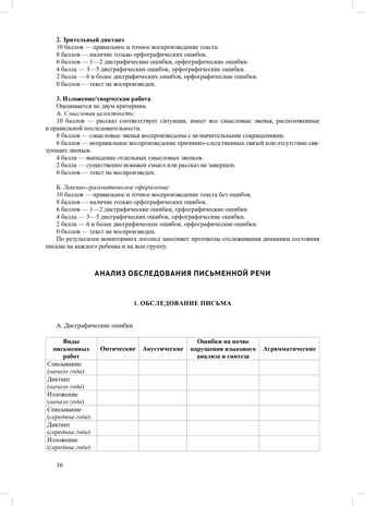 Речевая карта школьника с нарушениями устной и письменной речи (от 7 до 10 лет). ФАОП НО. ФГОС., производитель Детство-Пресс , ISBN 978-5-90785-821-3№ 6