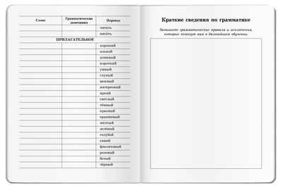 Тетрадь для записи иностранных слов. (От Англии до Италии), производитель Айрис-пресс , ISBN 978-5-81128-651-5№ 5