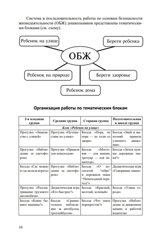 Основы безопасности жизнедеятельности детей дошкольного возраста. Планирование работы. Беседы. Игры. 3-7 лет. ФОП. ФГОС., производитель Детство-Пресс , ISBN 978-5-90770-998-0№ 5