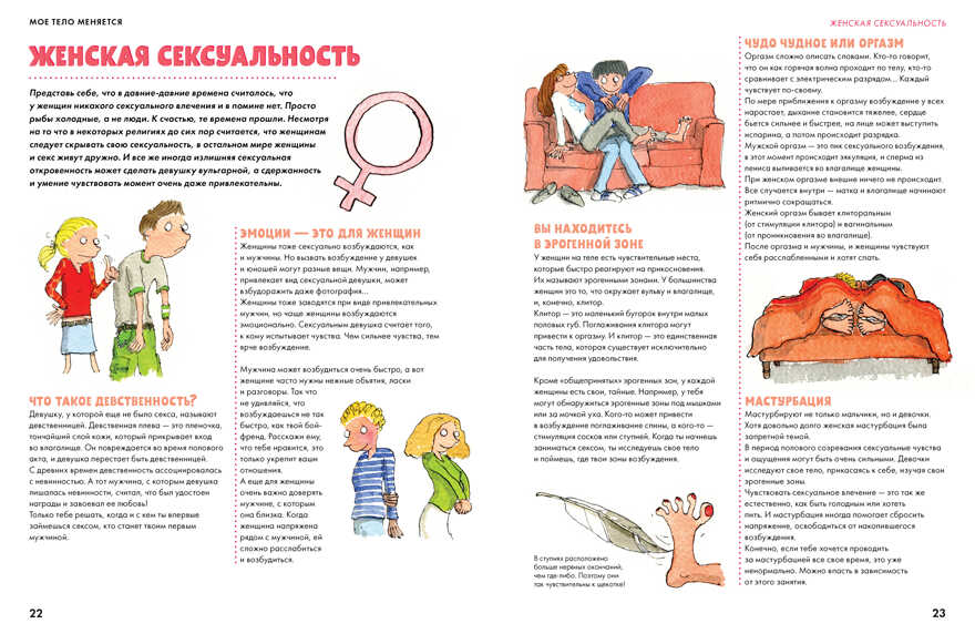 Мое тело меняется. Бэйли Д. Удивительные энциклопедии, производитель Клевер (Clever) , ISBN 978-5-00154-119-6, № 3