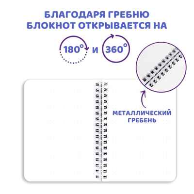 Блокнот точкабук Little. Котик и суши, производитель Проф-Пресс , ISBN 467-0-15913-985-0№ 2