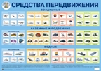 Средства передвижения. Плакат для детей серии Мир вокруг меня, производитель Маленький Гений-Пресс , ISBN 460-7-05409-013-9, № 1