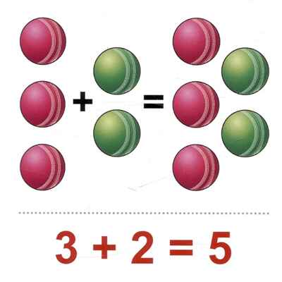 Карточки в лапочке. Счет для самых маленьких. 33 карточки с заданием на обороте, производитель Сфера ТЦ , ISBN 978-5-99492-997-1№ 5