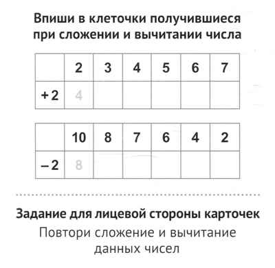 Карточки в лапочке. Счет для самых маленьких. 33 карточки с заданием на обороте, производитель Сфера ТЦ , ISBN 978-5-99492-997-1№ 6