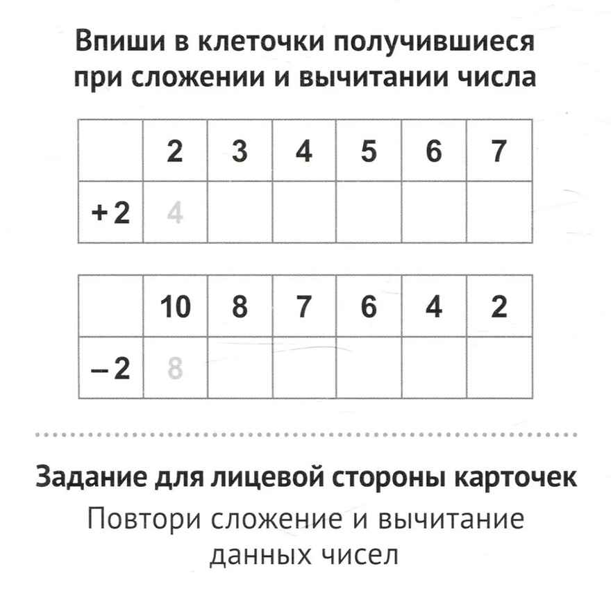 Карточки в лапочке. Счет для самых маленьких. 33 карточки с заданием на обороте, производитель Сфера ТЦ , ISBN 978-5-99492-997-1, № 6