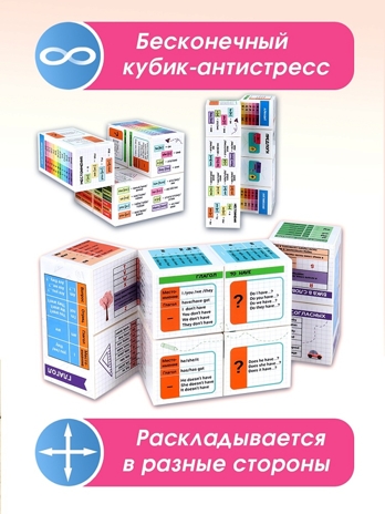 КУБИК-ТРАНСФОРМЕР. ШПАРГАЛКА ШКОЛЬНИКА «Английский язык». (8х8 см, в пленке) (Арт. КУБ-1812), производитель Рыжий кот, ISBN 467-0-15921-812-8 № 4