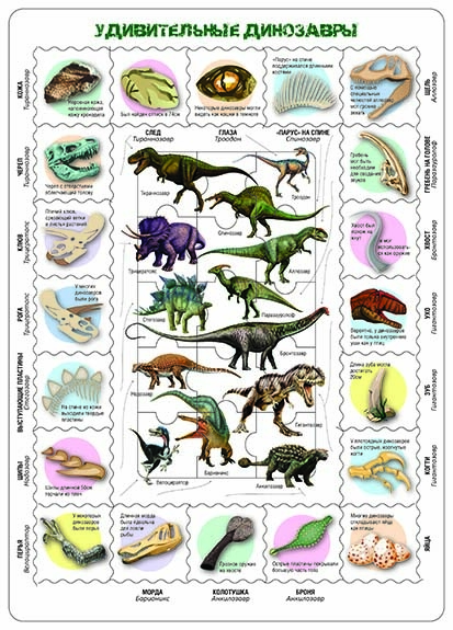 Мемо пазл Удивительные динозавры, арт. 1218, производитель Татой, ISBN 460-4-66800-198-8, № 1