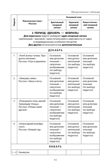 Познаем мир и рассказываем. Методический комплект для работы с детьми 5-7 лет с общим недоразвитием речи по формированию навыков пересказа. 204 кар., производитель Русское слово , ISBN 978-5-53302-317-7, № 3