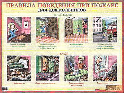 Плакат &quot;Правила поведения при пожаре для дошкольников&quot;, производитель Айрис-пресс , ISBN 978-5-81121-026-8№ 1