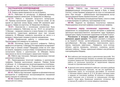 Дисграфия,или Почему ребенок плохо пишет?. - Изд. 6-е, производитель Феникс ТД, ISBN 978-5-22238-373-5№ 3