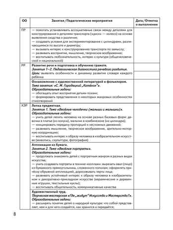 Календарно-тематическое планирование образовательной деятельности в соответствии с ФОП ДО. Старшая группа, производитель Просвещение , ISBN 978-5-09109-807-5 № 7