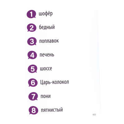 Скажи иначе Вечеринка/компактная версия, арт. 58792, производитель Tactic (Тактик), ISBN 641-6-73958-792-9№ 6
